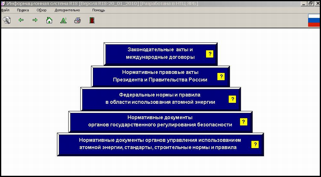 Аис рис. Модуль "Скриншоты динамических ссылок в системе". Пирамида НПА. Структура рабочего процесса в информационной системе Ris. Пирамида нормативной документации по техническому регулированию.